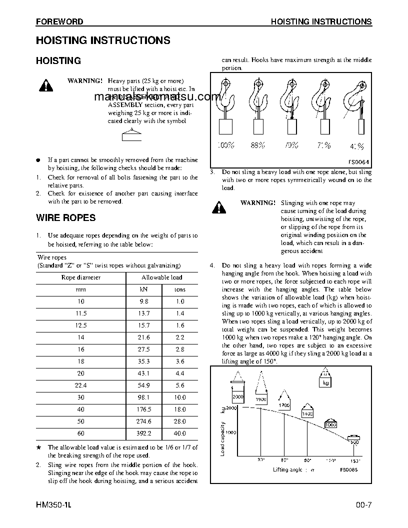 Protected: HM350-1(USA)-L S/N A10001-UP Shop (repair) manual (English)