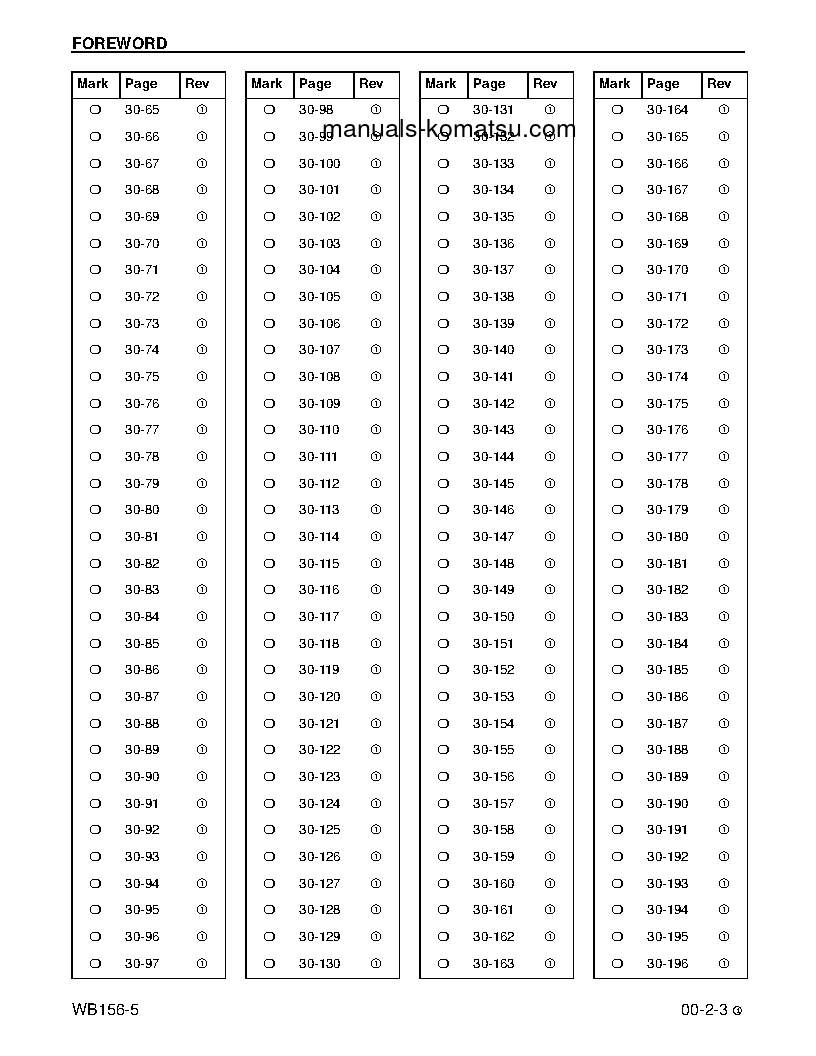 Protected: WB156-5(USA) S/N A63001-UP Shop (repair) manual (English)