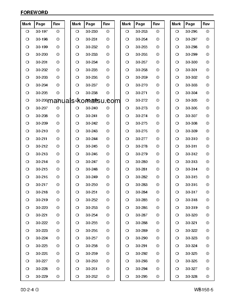 Protected: WB156-5(USA) S/N A63001-UP Shop (repair) manual (English)