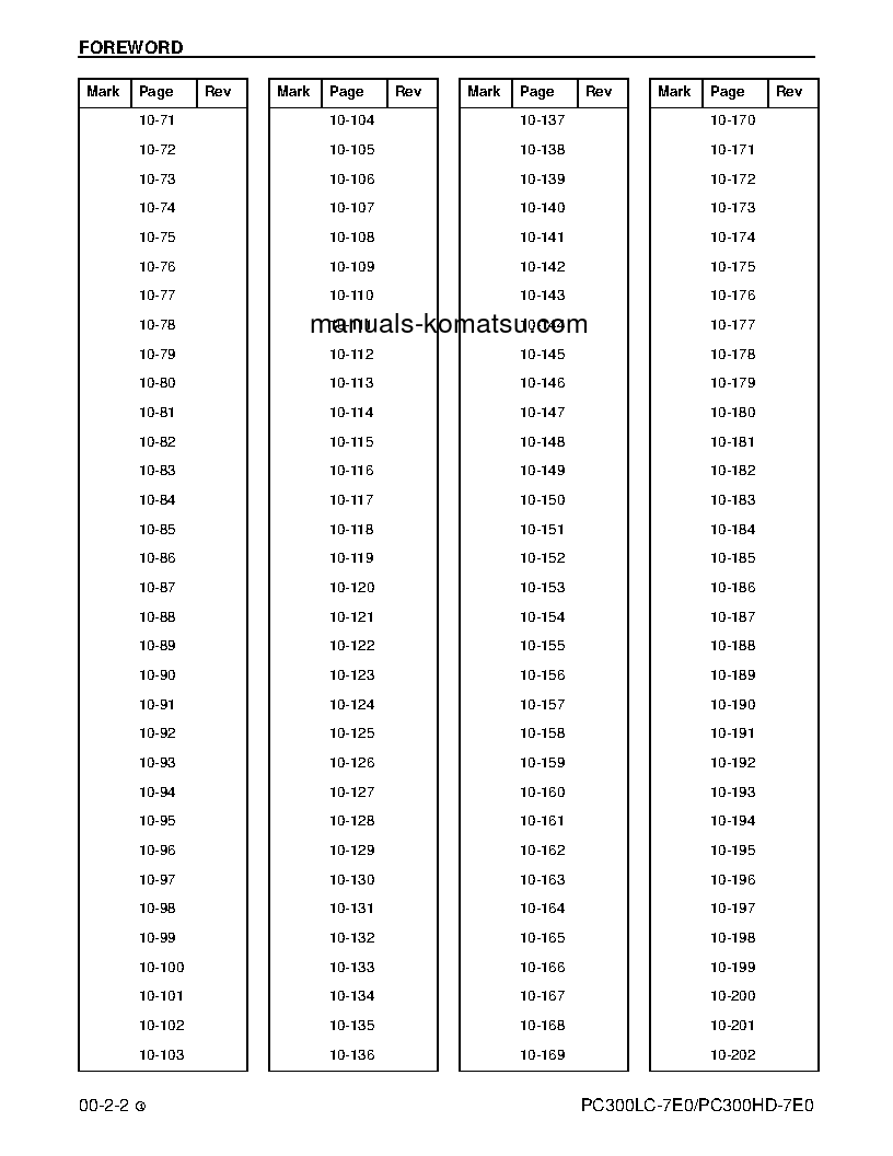 Protected: PC300HD-7(USA)-TIER 3 S/N A86001-UP Shop (repair) manual (English)