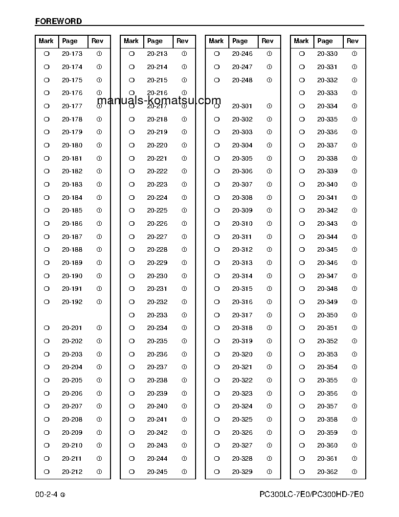 Protected: PC300HD-7(USA)-TIER 3 S/N A86001-UP Shop (repair) manual (English)