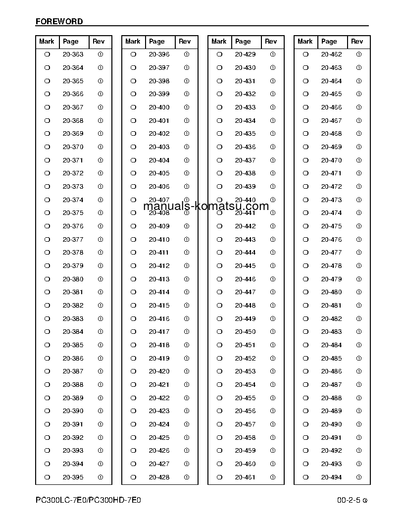 Protected: PC300HD-7(USA)-TIER 3 S/N A86001-UP Shop (repair) manual (English)