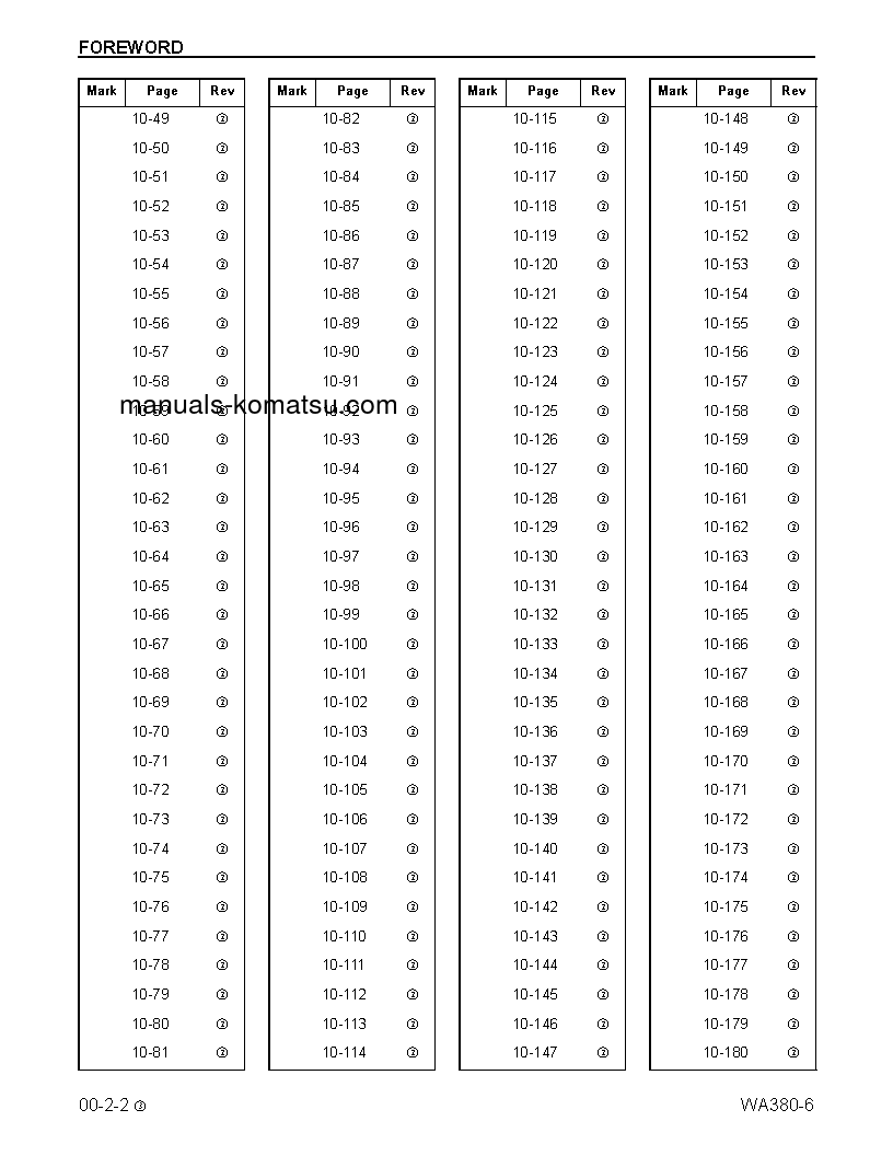 Protected: WA380-6(USA) S/N A53001-A54000 Shop (repair) manual (English)