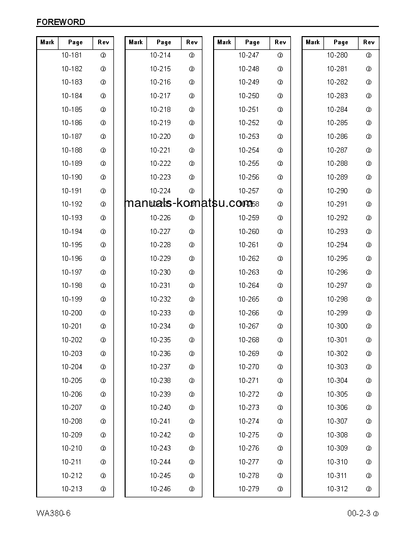 Protected: WA380-6(USA) S/N A53001-A54000 Shop (repair) manual (English)