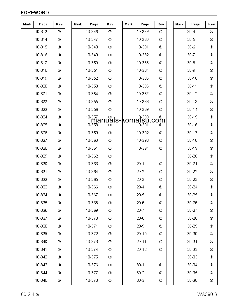 Protected: WA380-6(USA) S/N A53001-A54000 Shop (repair) manual (English)