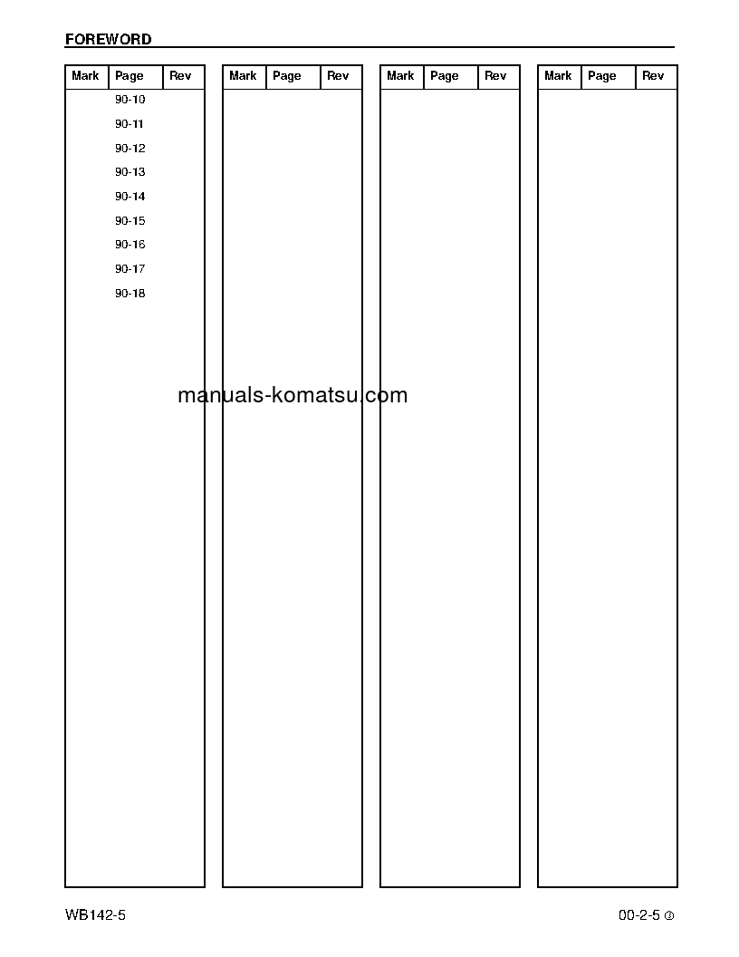 Protected: WB142-5(USA) S/N A13001-UP Shop (repair) manual (English)