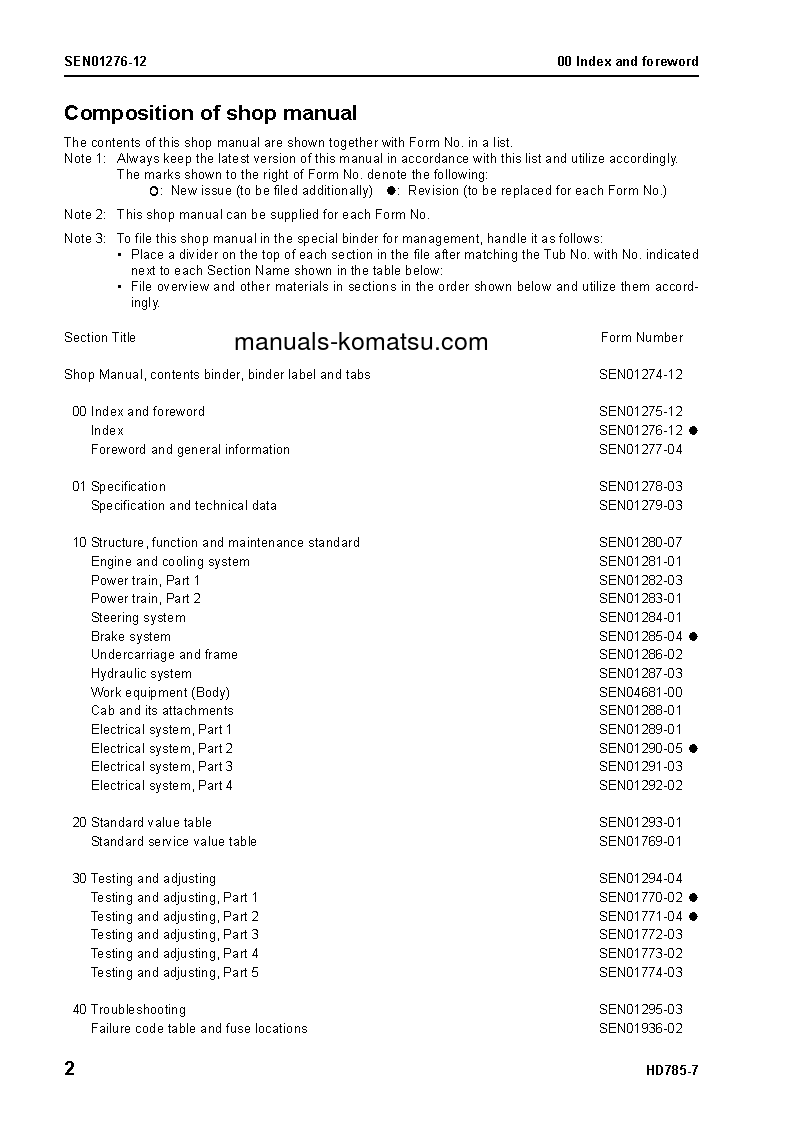 Protected: HD785-7(USA) S/N A10001-UP Shop (repair) manual (English)