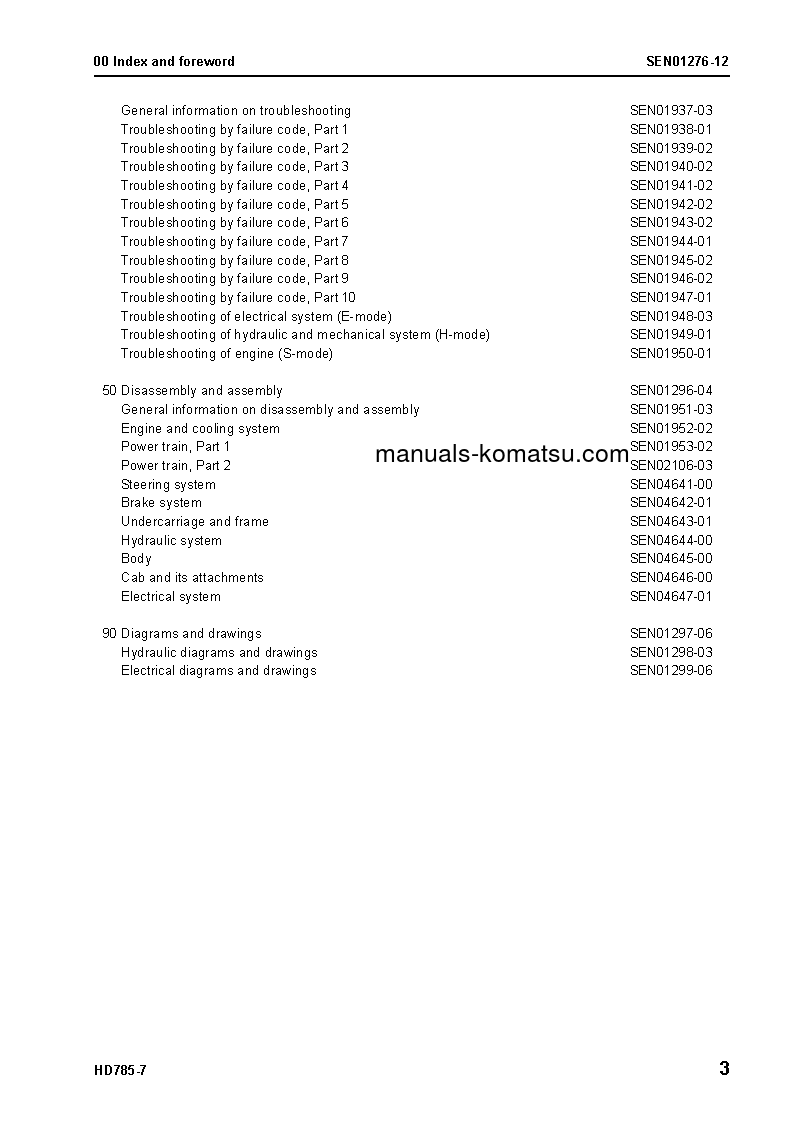 Protected: HD785-7(USA) S/N A10001-UP Shop (repair) manual (English)