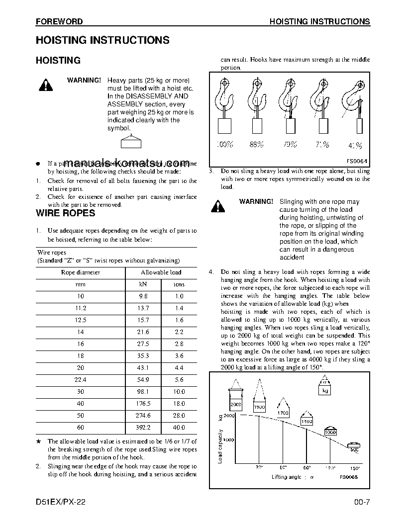 Protected: D51PX-22(BRA) S/N B10001-UP Shop (repair) manual (English)