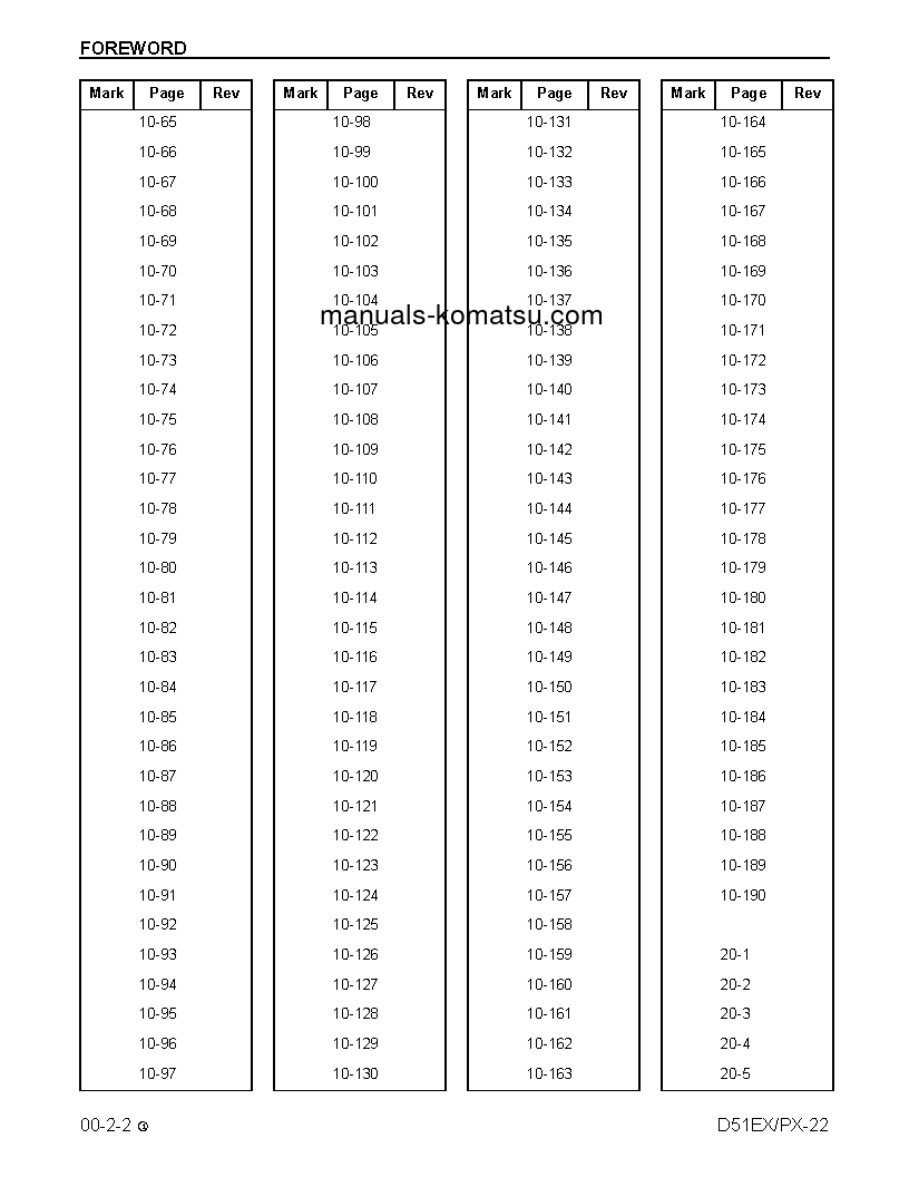 Protected: D51PX-22(BRA) S/N B10001-UP Shop (repair) manual (Dutch)