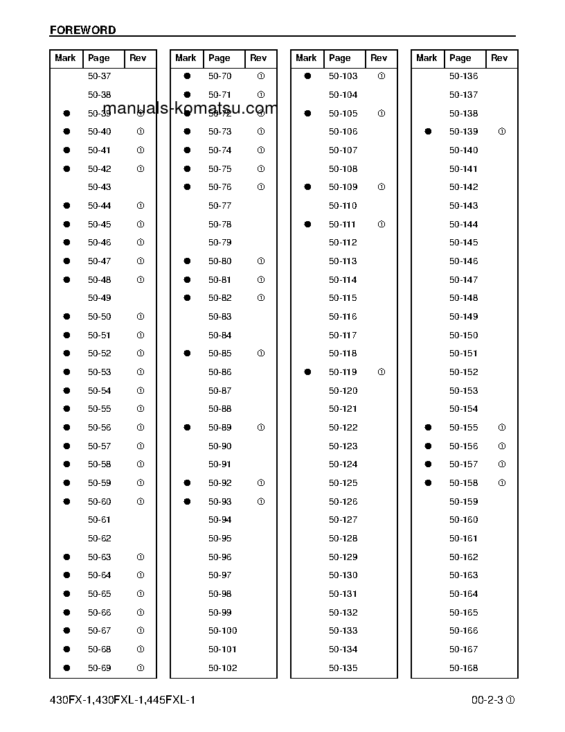 Protected: 430FX-1(USA) S/N A10001-UP Shop (repair) manual (English)