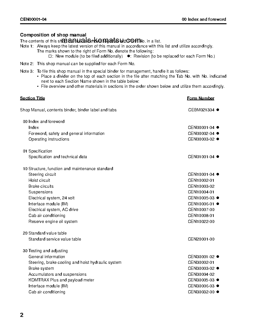 Protected: 960E-1(USA) S/N A30003-A30024 Shop (repair) manual (English)