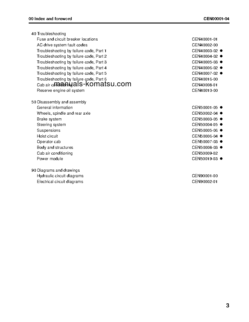 Protected: 960E-1(USA) S/N A30003-A30024 Shop (repair) manual (English)