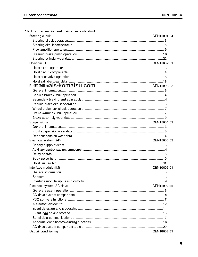 Protected: 960E-1(USA) S/N A30003-A30024 Shop (repair) manual (English)