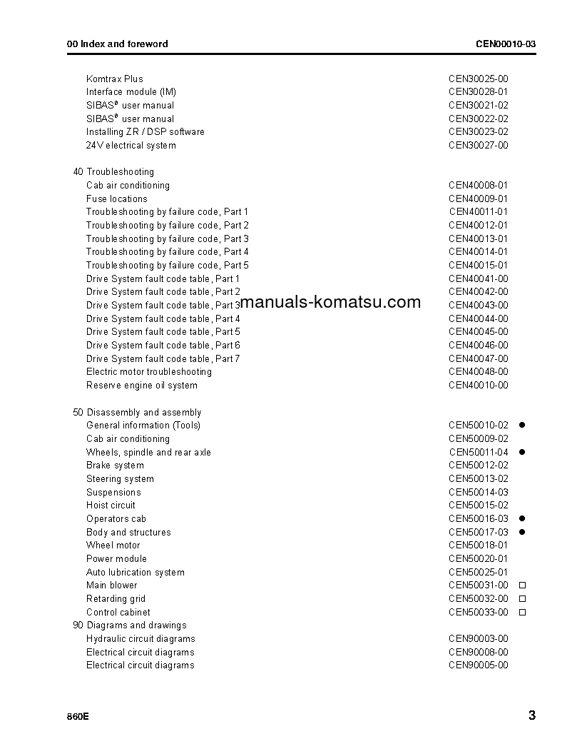 Protected: 860E-1(USA)-KT S/N A30001-A30003 Shop (repair) manual (English)
