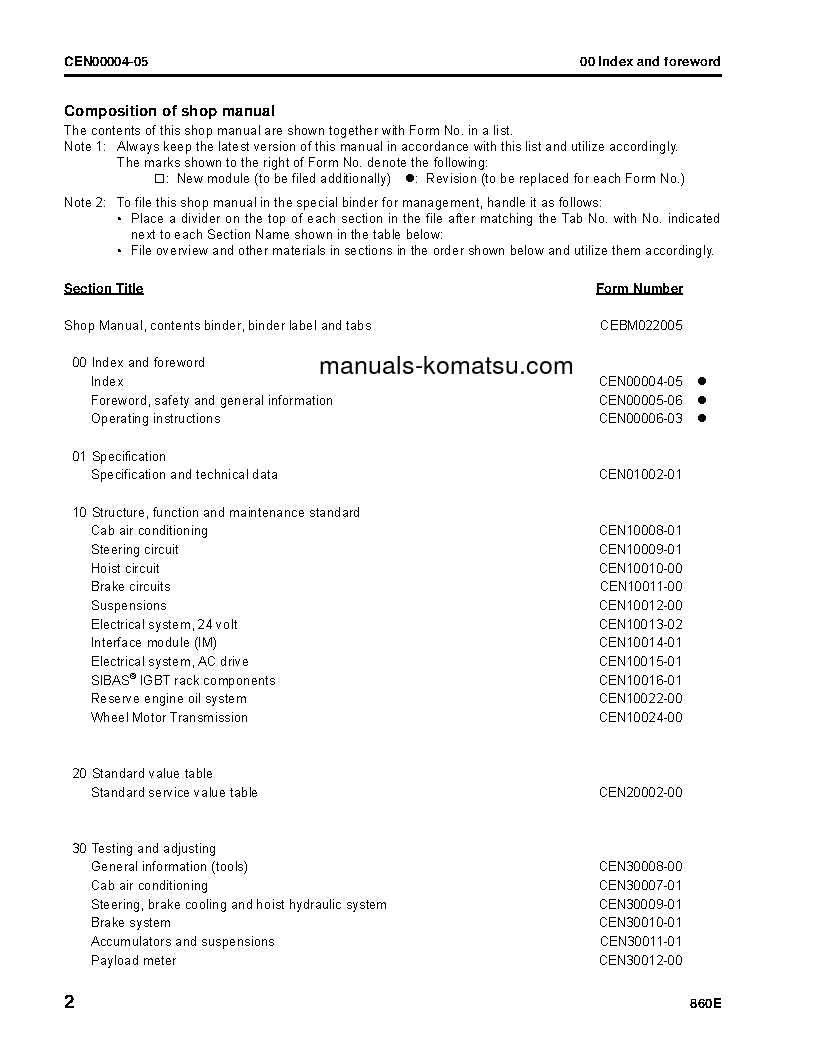 Protected: 860E-1(USA)-KT S/N A30004-A30030 Shop (repair) manual (English)