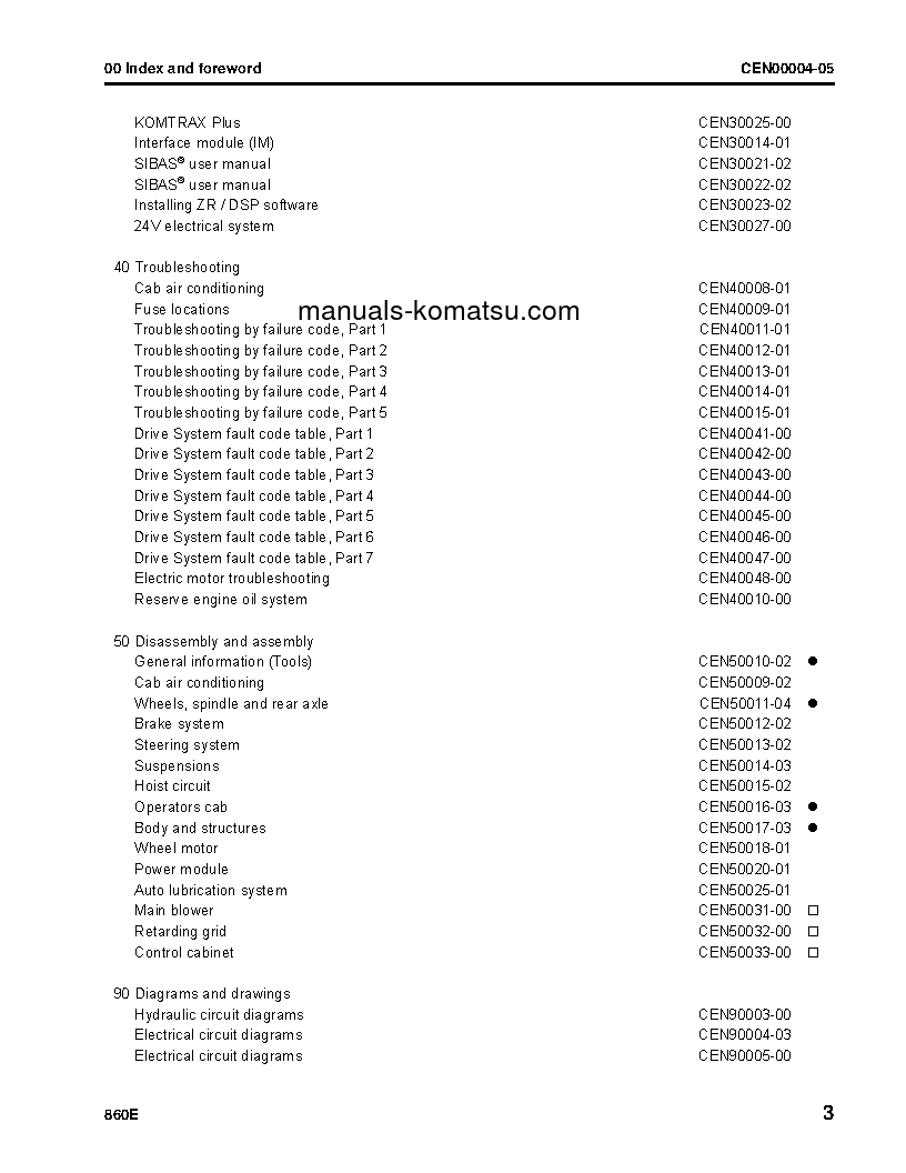 Protected: 860E-1(USA)-KT S/N A30004-A30030 Shop (repair) manual (English)