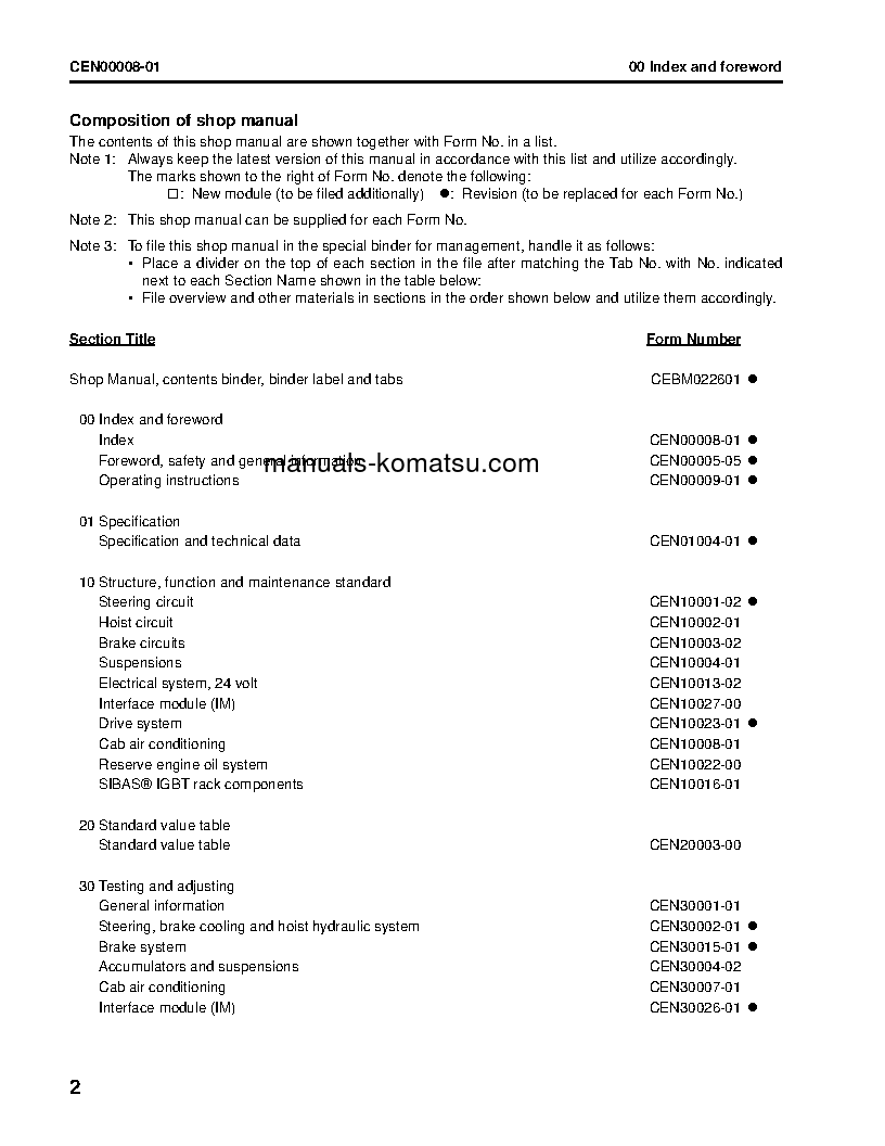 Protected: 960E-1(USA)-K S/N A50003-A50010 Shop (repair) manual (English)