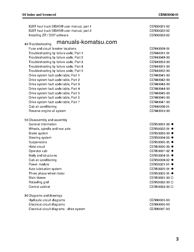 Protected: 960E-1(USA)-K S/N A50003-A50010 Shop (repair) manual (English)