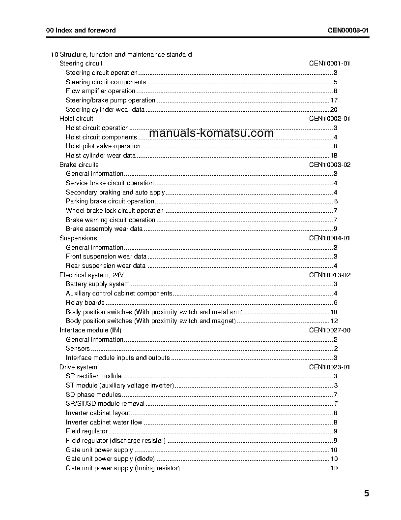 Protected: 960E-1(USA)-K S/N A50003-A50010 Shop (repair) manual (English)