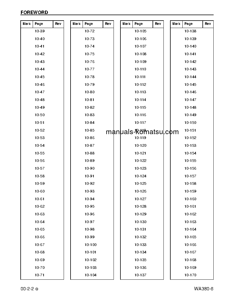 Protected: WA380-6(USA) S/N A54001-UP Shop (repair) manual (English)