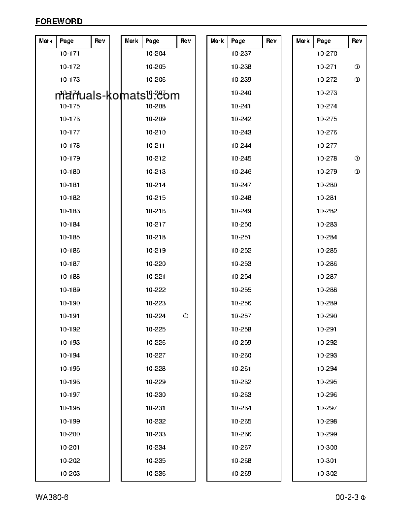 Protected: WA380-6(USA) S/N A54001-UP Shop (repair) manual (English)