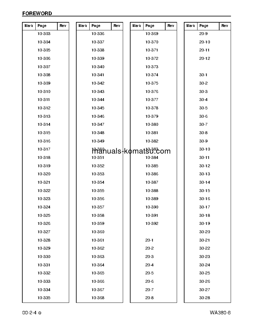 Protected: WA380-6(USA) S/N A54001-UP Shop (repair) manual (English)