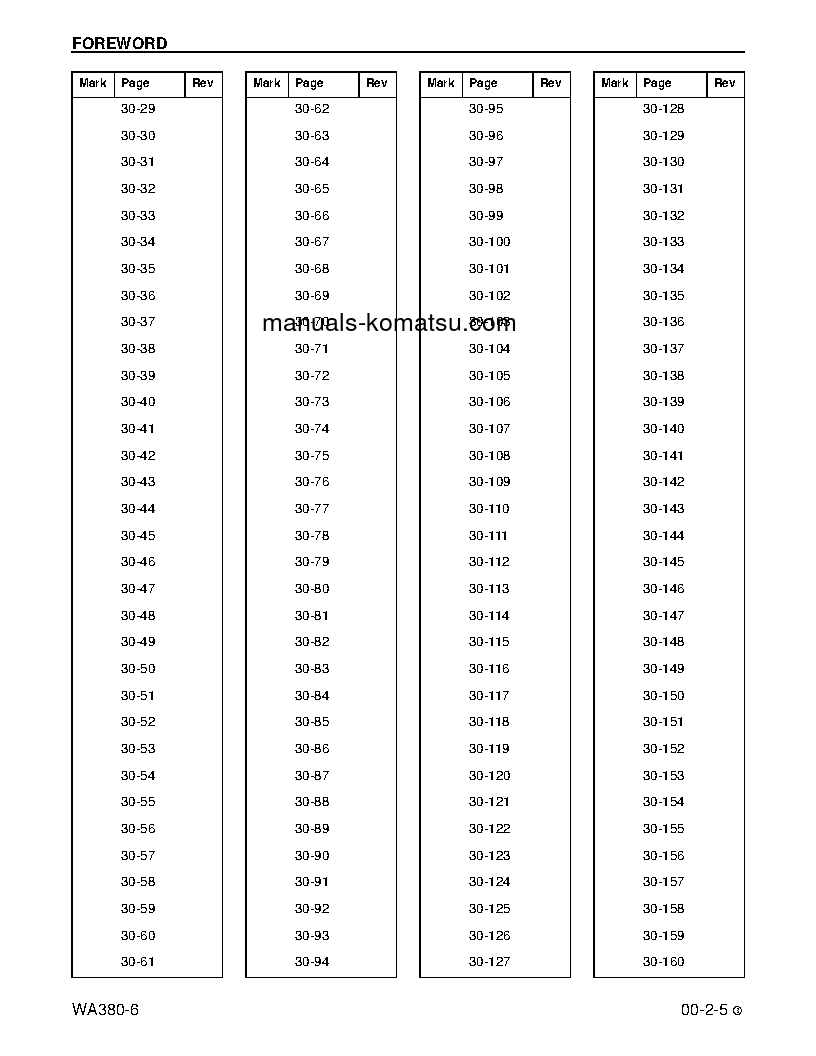 Protected: WA380-6(USA) S/N A54001-UP Shop (repair) manual (English)