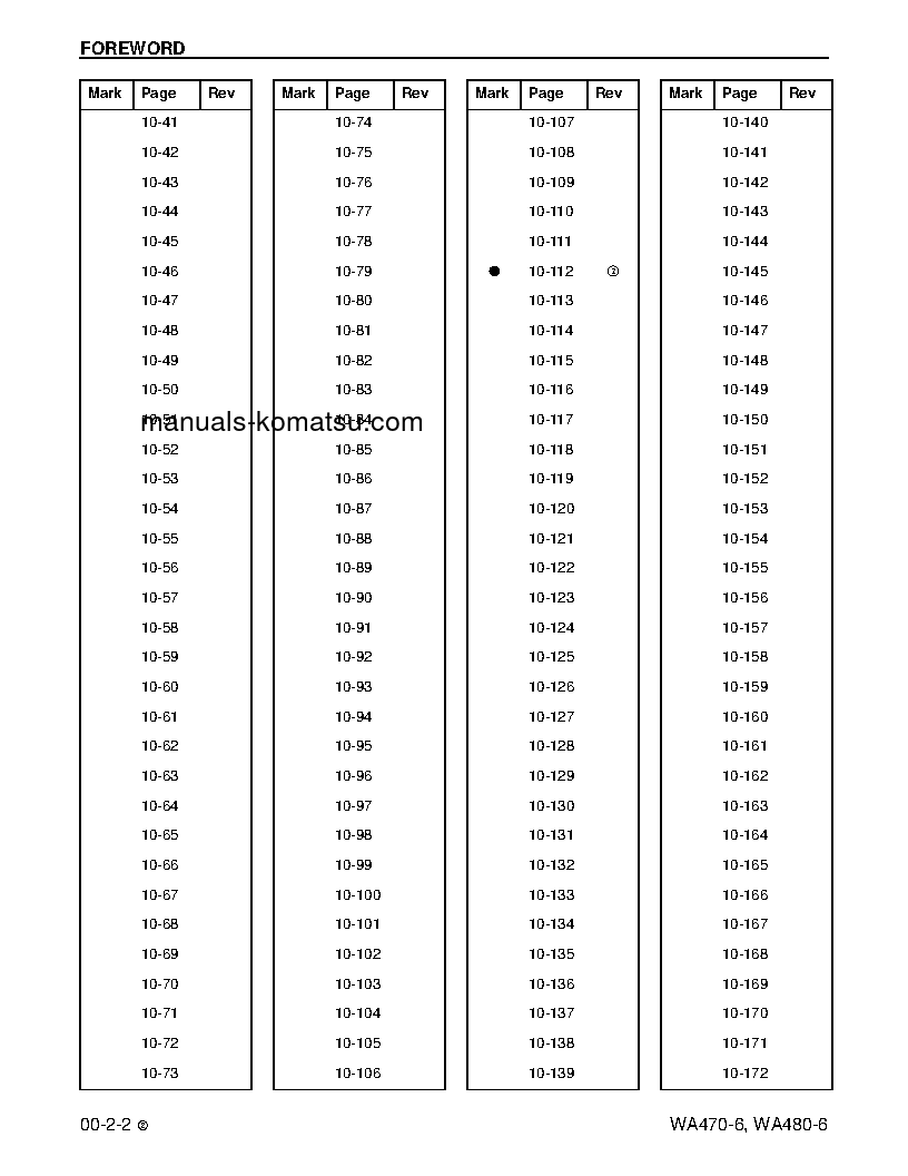 Protected: WA470-6(USA) S/N A46001-UP Shop (repair) manual (English)