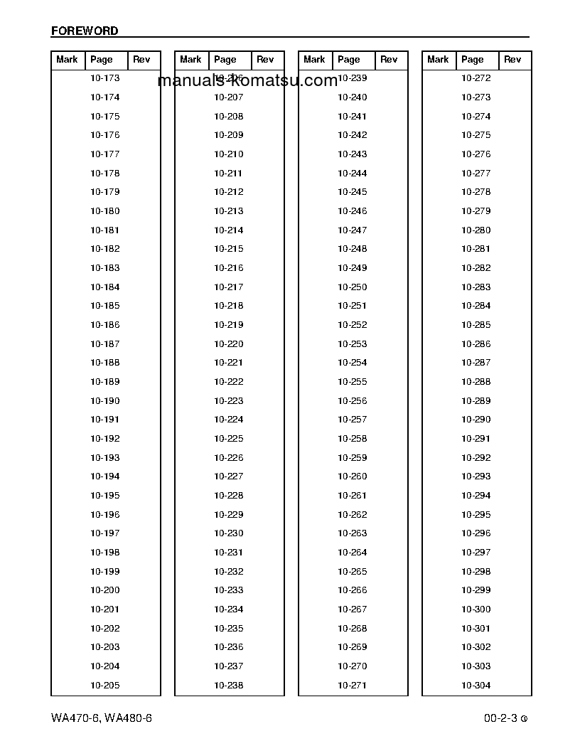 Protected: WA470-6(USA) S/N A46001-UP Shop (repair) manual (English)