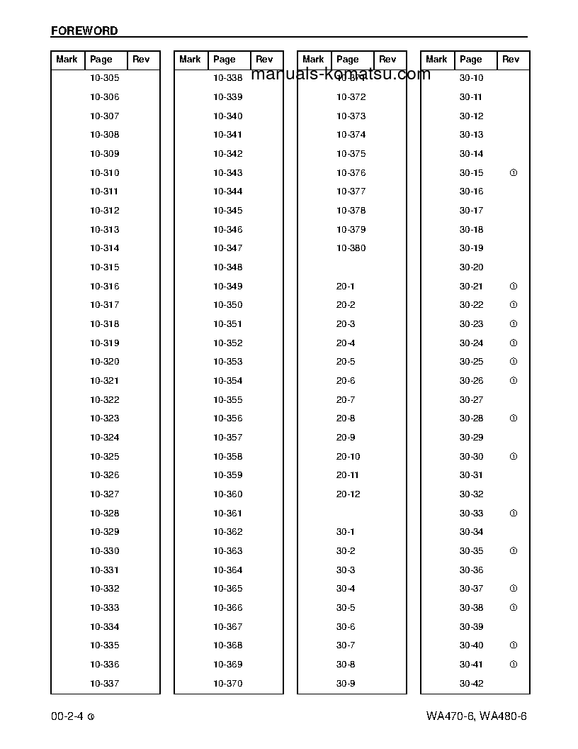 Protected: WA470-6(USA) S/N A46001-UP Shop (repair) manual (English)