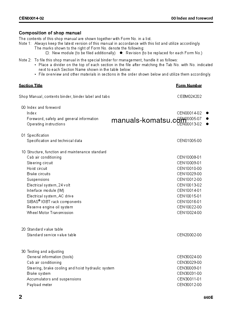 Protected: 860E-1(USA)-K S/N A30031-UP Shop (repair) manual (English)