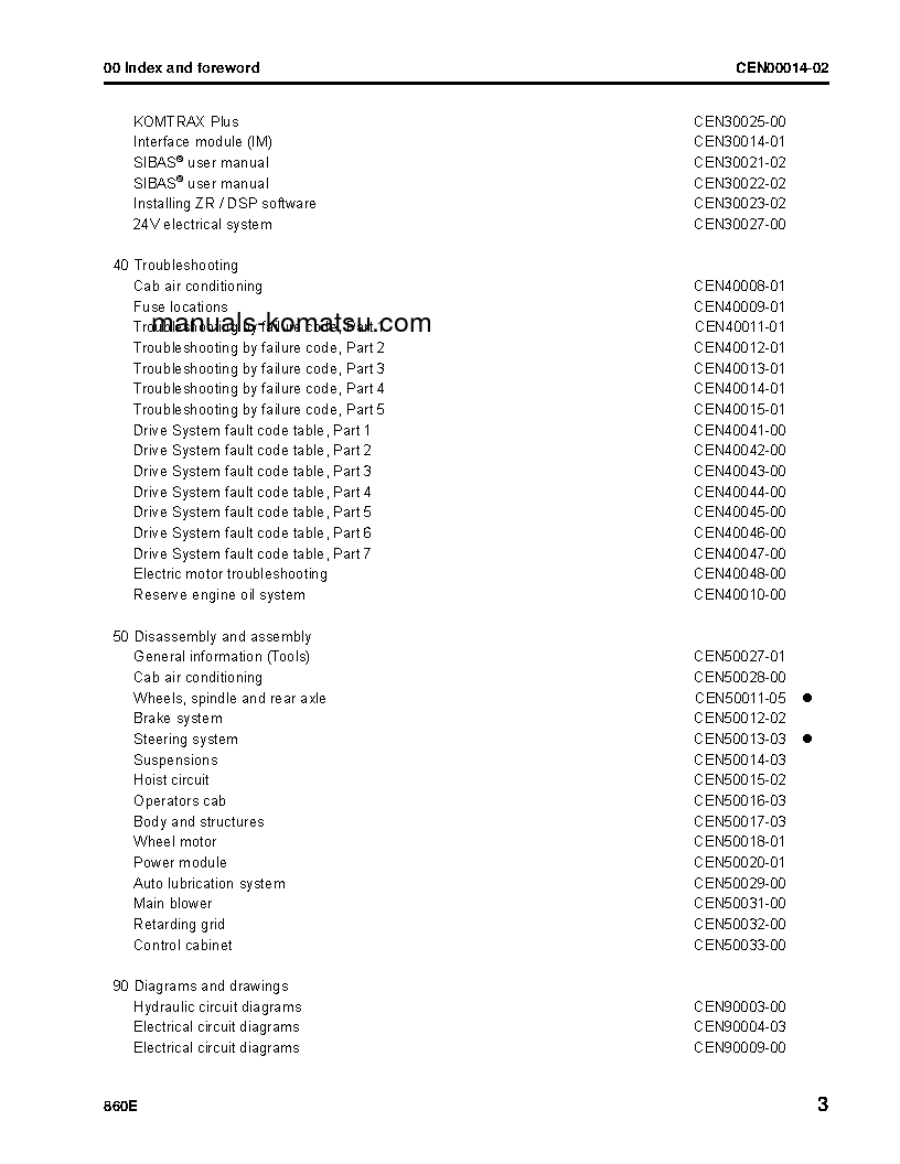 Protected: 860E-1(USA)-K S/N A30031-UP Shop (repair) manual (English)