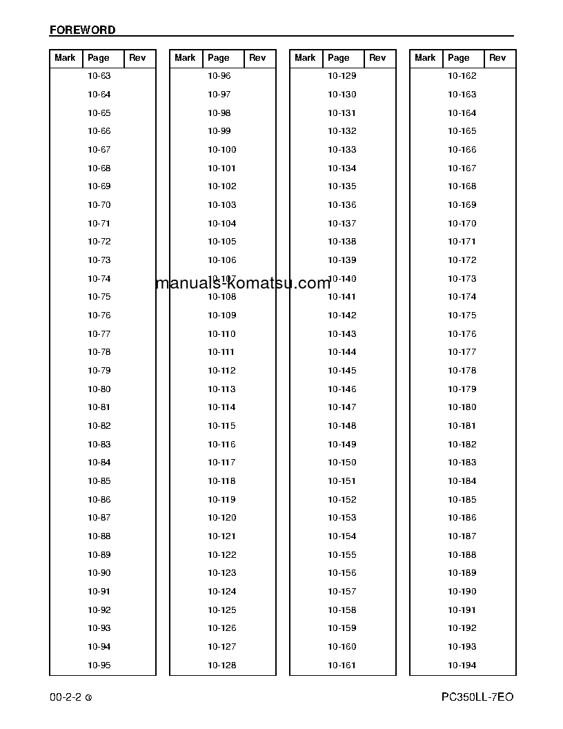 Protected: PC350LL-7(USA)-TIER 3 S/N A50001-UP Shop (repair) manual (English)