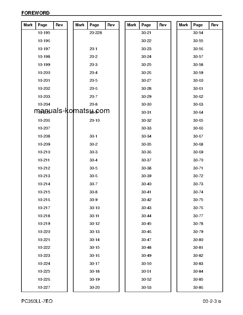 Protected: PC350LL-7(USA)-TIER 3 S/N A50001-UP Shop (repair) manual (English)