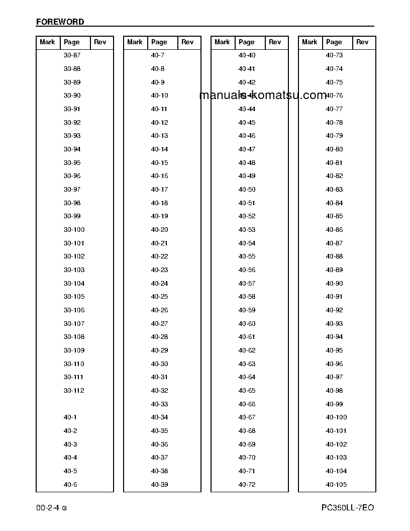 Protected: PC350LL-7(USA)-TIER 3 S/N A50001-UP Shop (repair) manual (English)