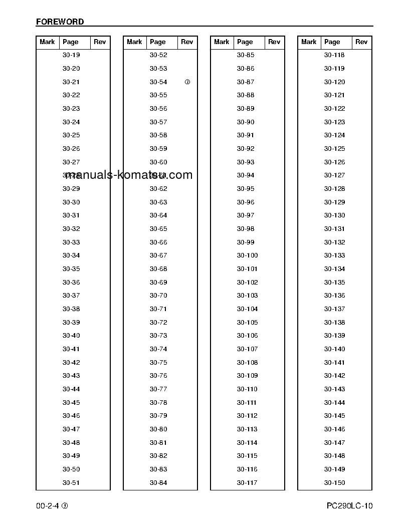 Protected: PC290LC-10(USA) S/N A25001-UP Shop (repair) manual (English)