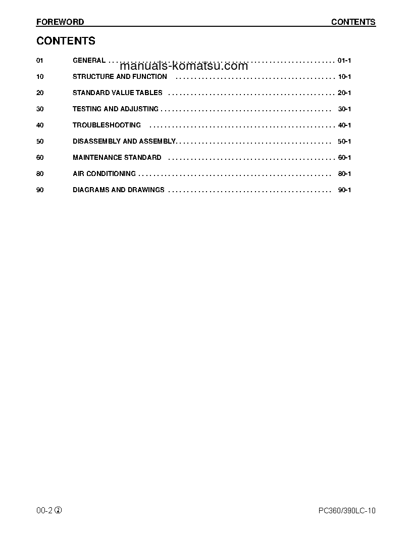 Protected: PC360LC-10(USA) S/N A32001-UP Shop (repair) manual (English)
