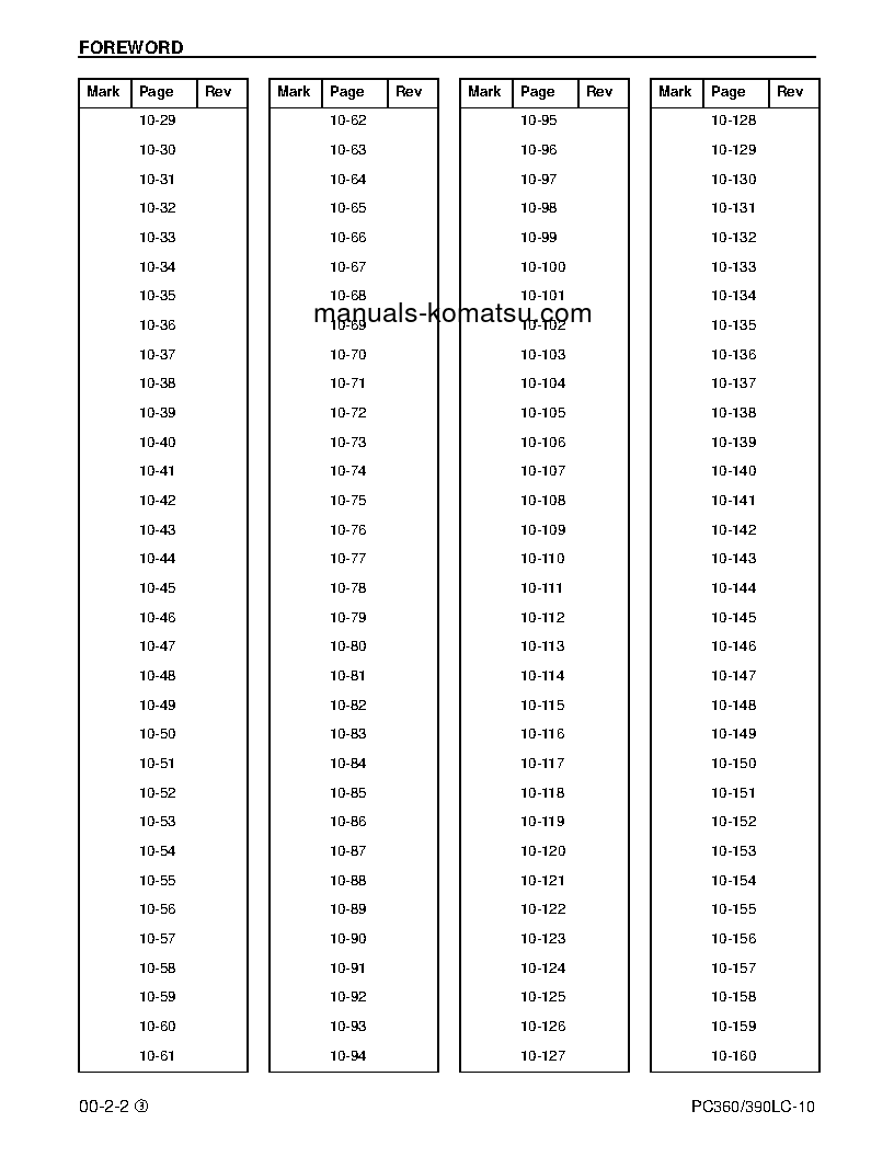 Protected: PC360LC-10(USA) S/N A32001-UP Shop (repair) manual (English)