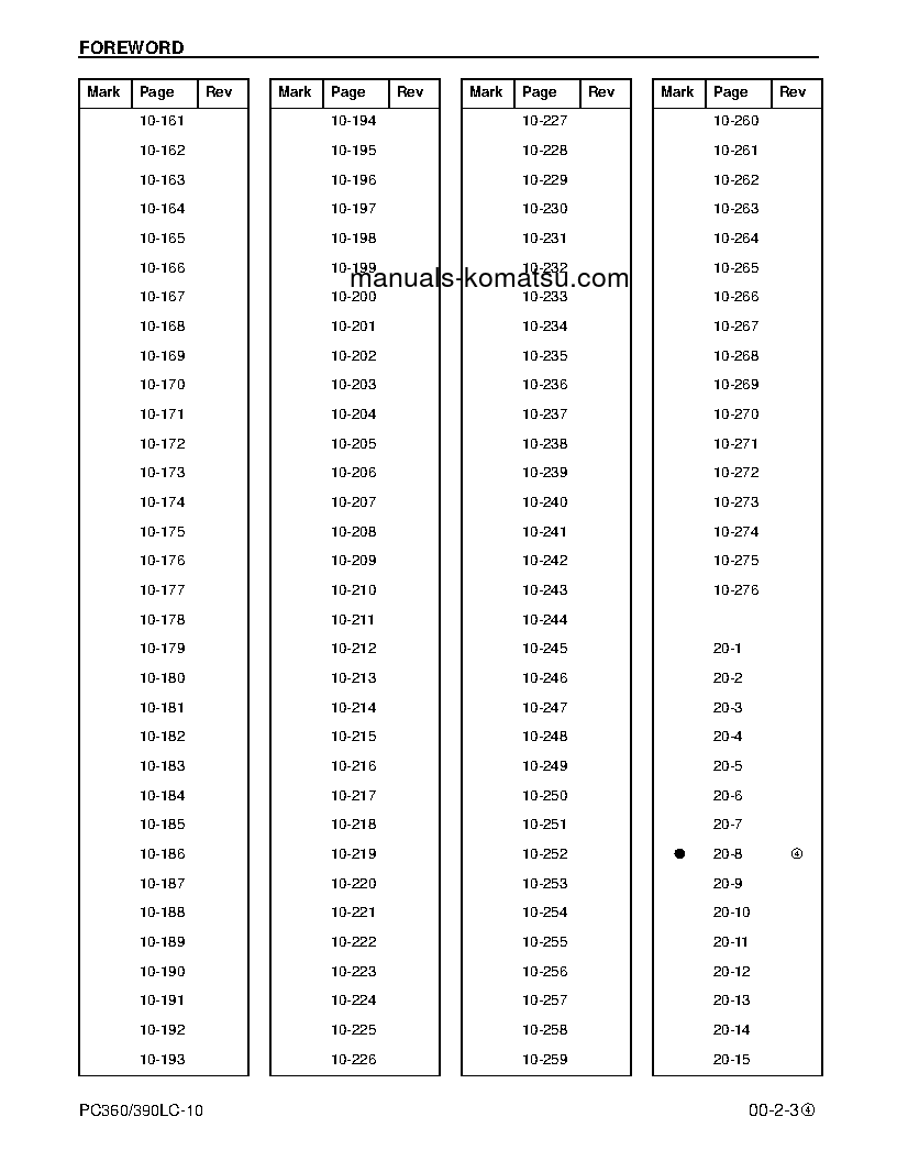 Protected: PC360LC-10(USA) S/N A32001-UP Shop (repair) manual (English)