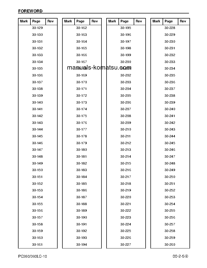 Protected: PC360LC-10(USA) S/N A32001-UP Shop (repair) manual (English)