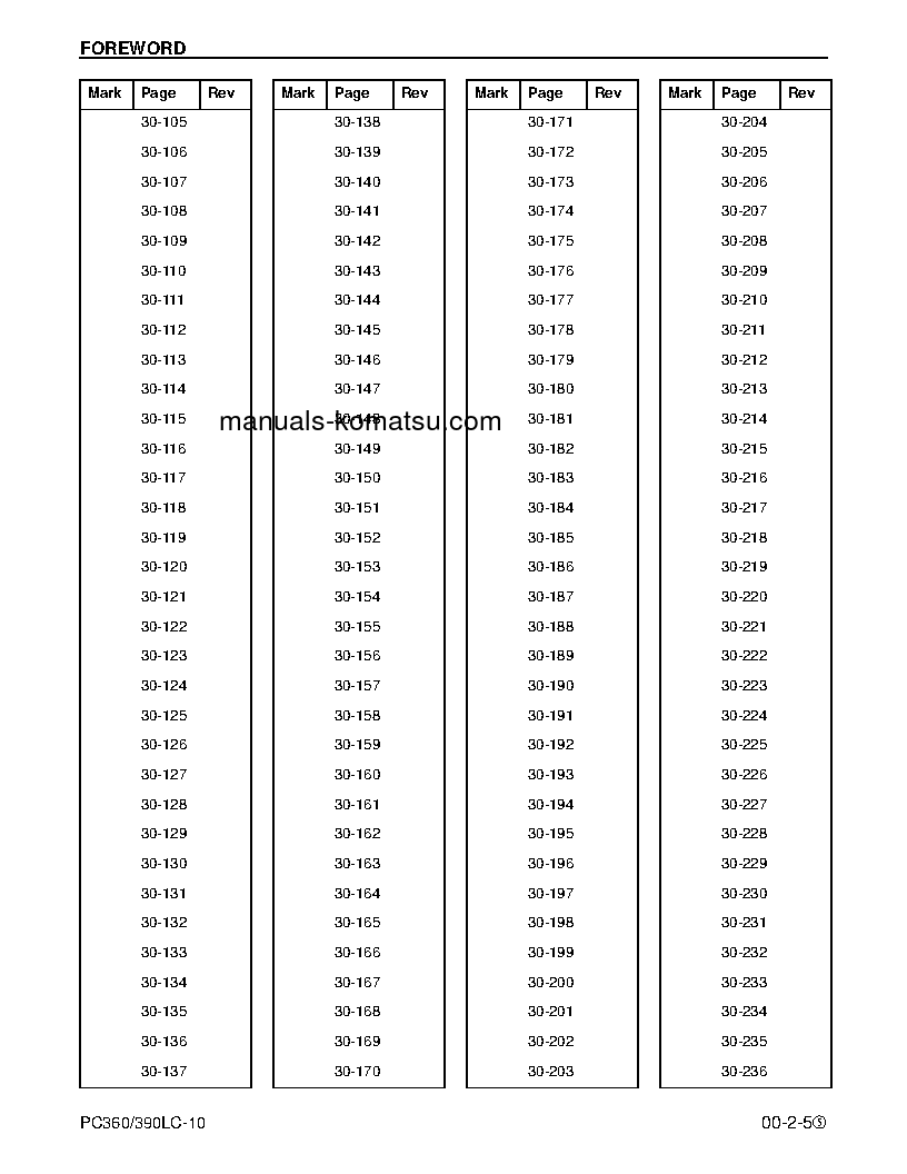 Protected: PC360LC-10(GBR) S/N K64001-UP Shop (repair) manual (English)