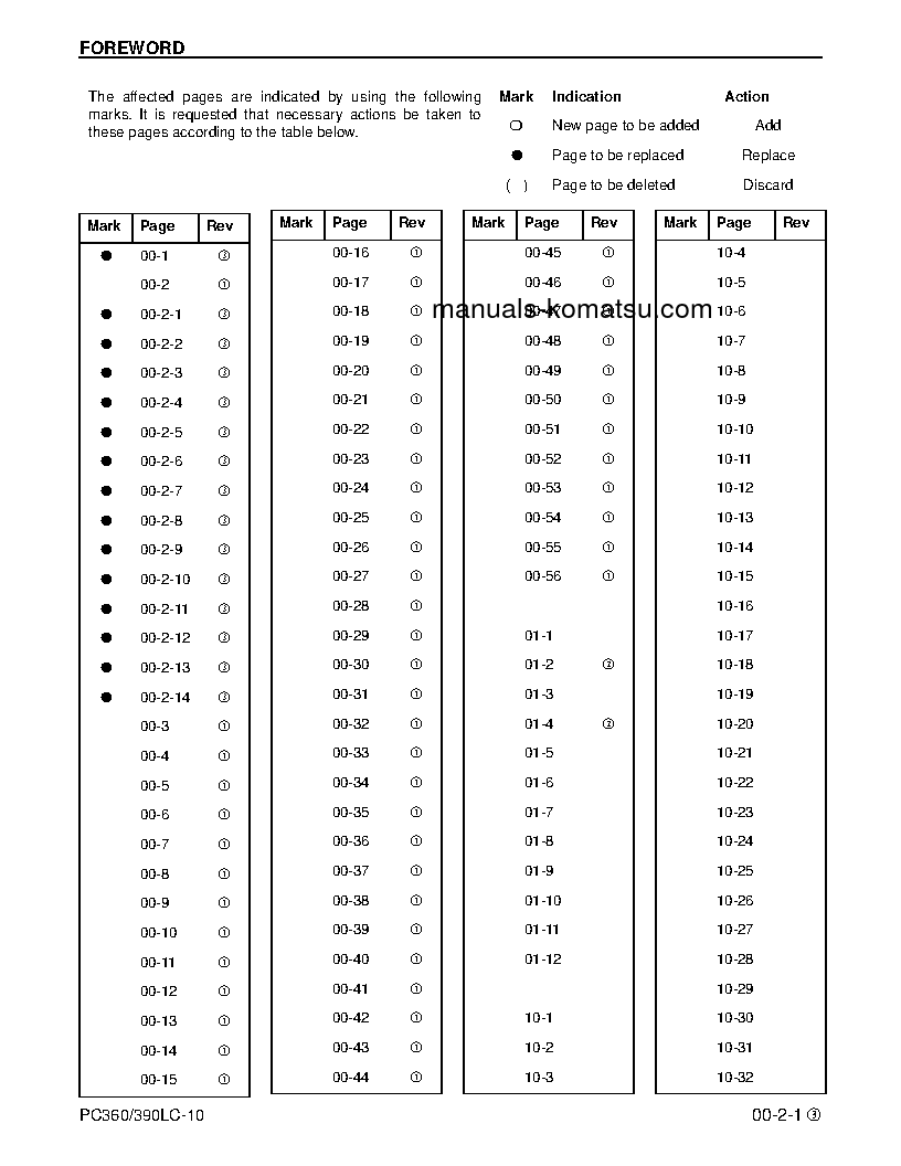 Protected: PC490LC-10(USA) S/N A40001-UP Shop (repair) manual (English)
