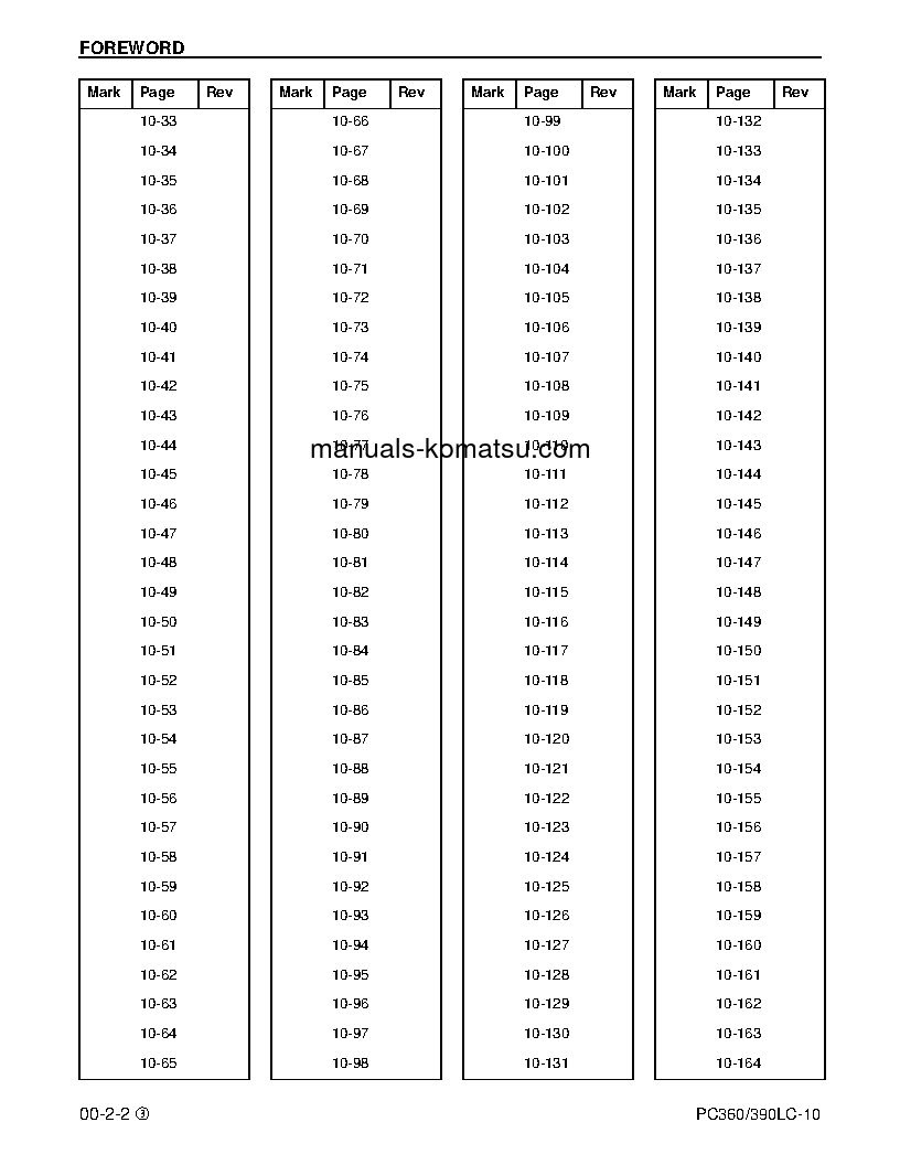 Protected: PC490LC-10(USA) S/N A40001-UP Shop (repair) manual (English)