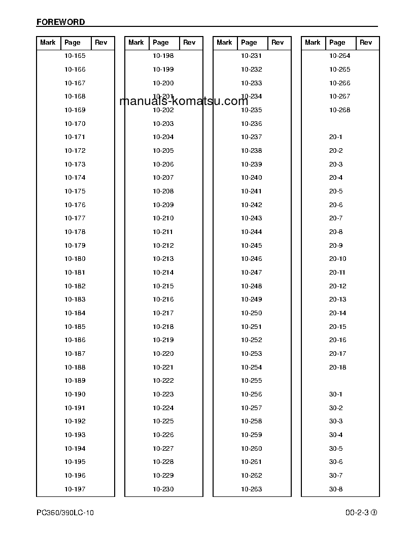Protected: PC490LC-10(USA) S/N A40001-UP Shop (repair) manual (English)