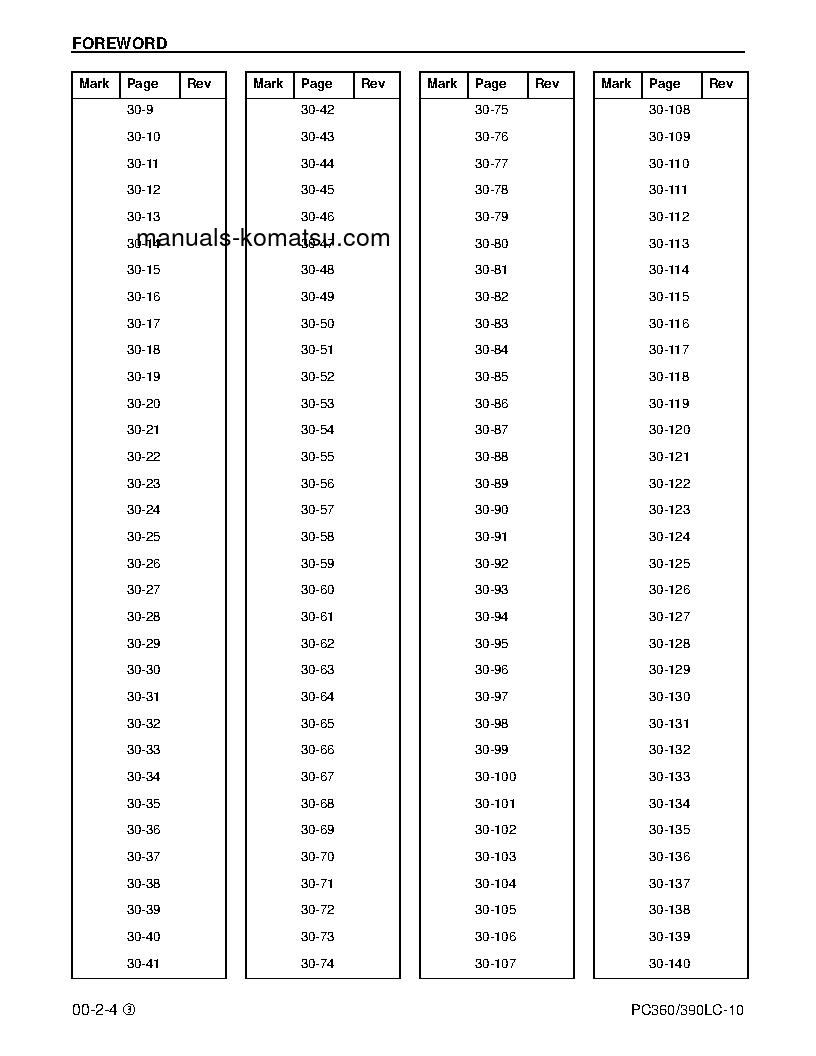Protected: PC490LC-10(USA) S/N A40001-UP Shop (repair) manual (English)