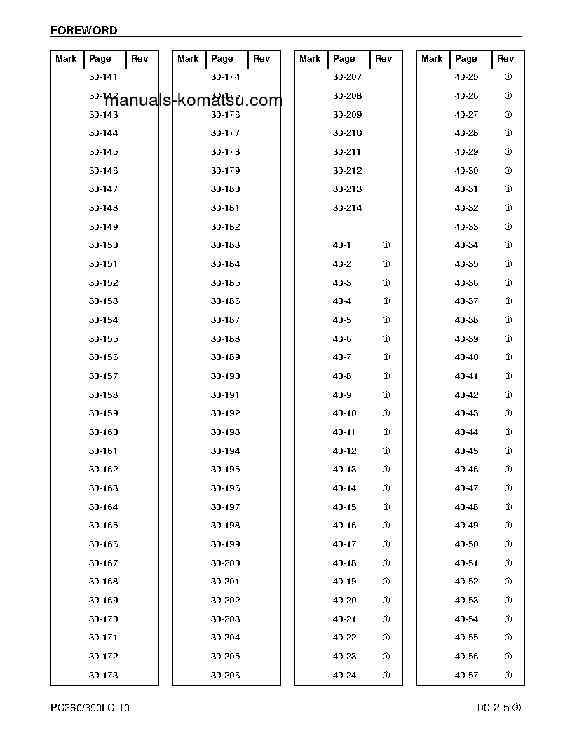 Protected: PC490LC-10(USA) S/N A40001-UP Shop (repair) manual (English)