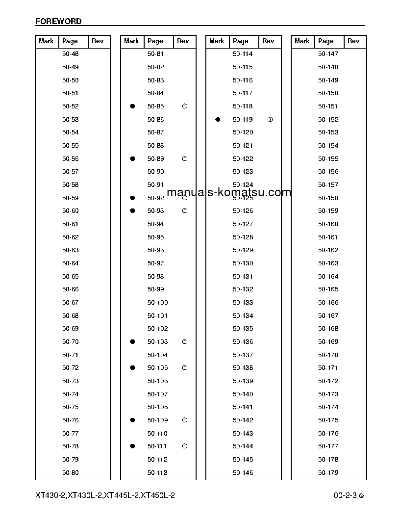 Protected: XT430-2(USA) S/N A1001-UP Shop (repair) manual (English)