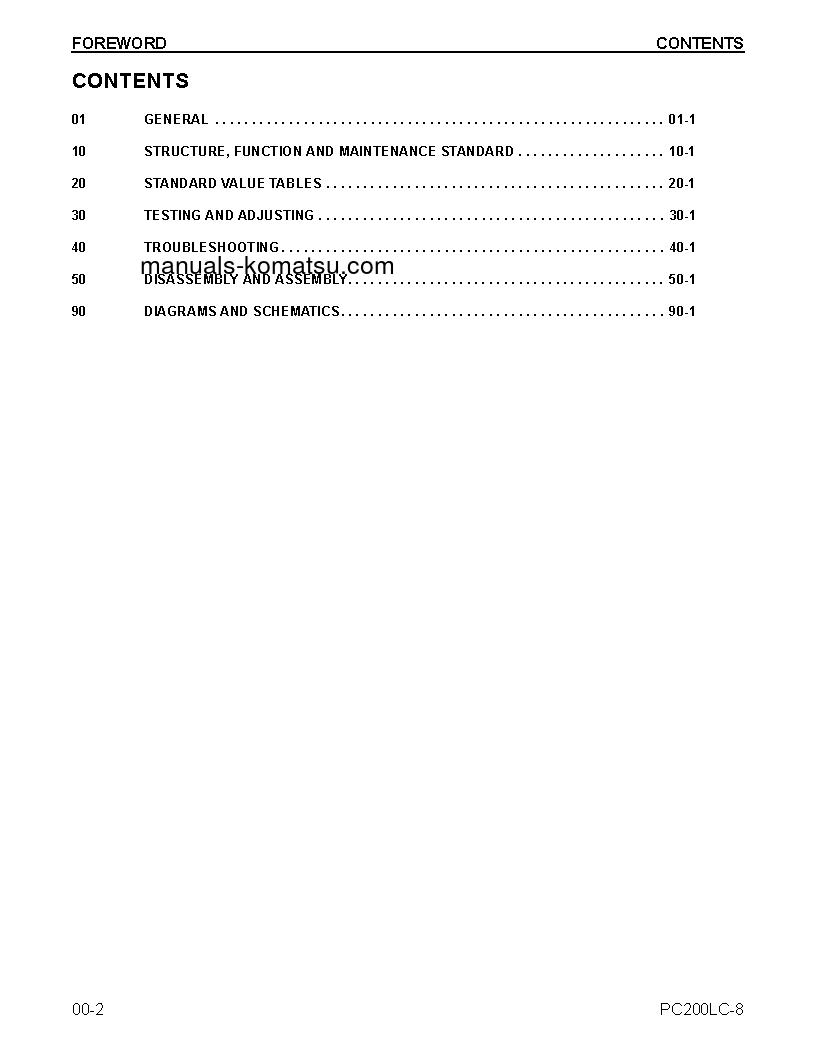 Protected: PC200LC-8(USA) S/N A90301-UP Shop (repair) manual (English)