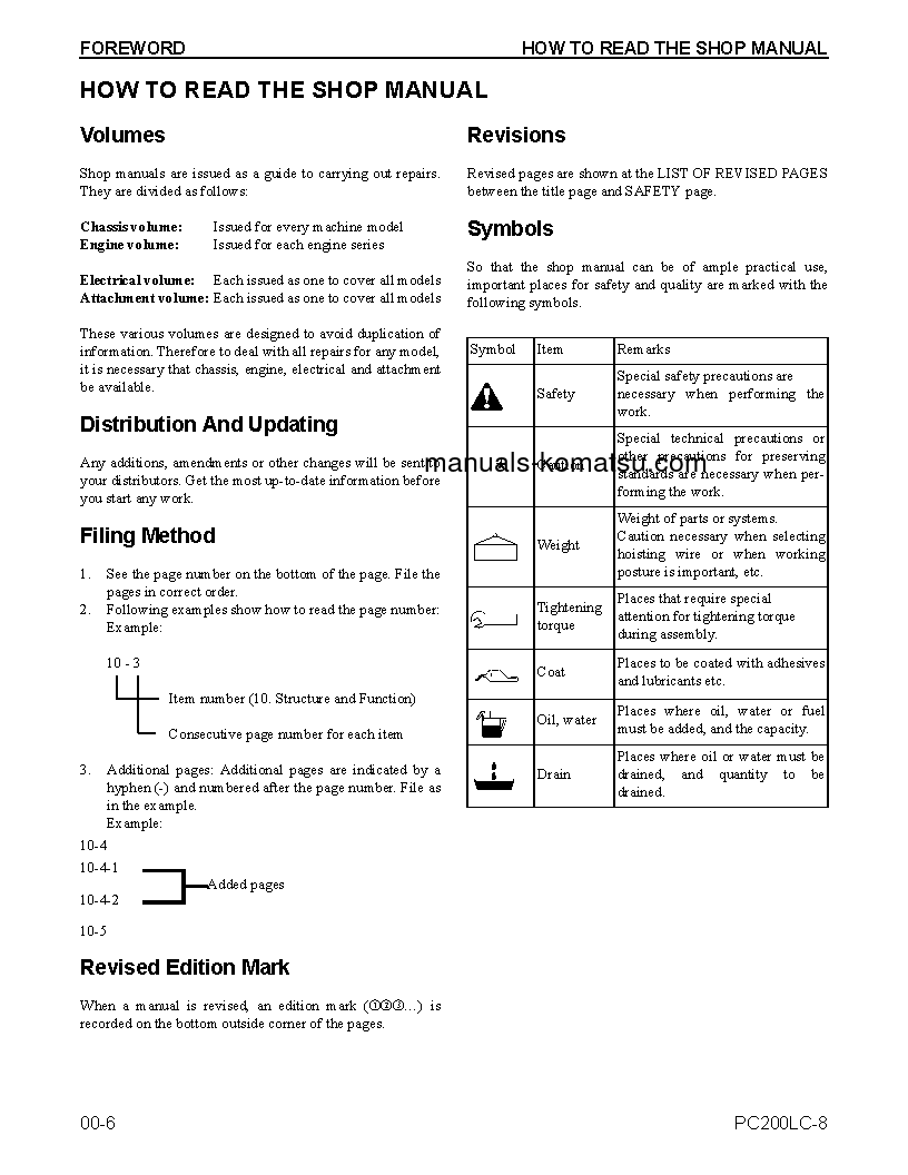 Protected: PC200LC-8(USA) S/N A90301-UP Shop (repair) manual (English)